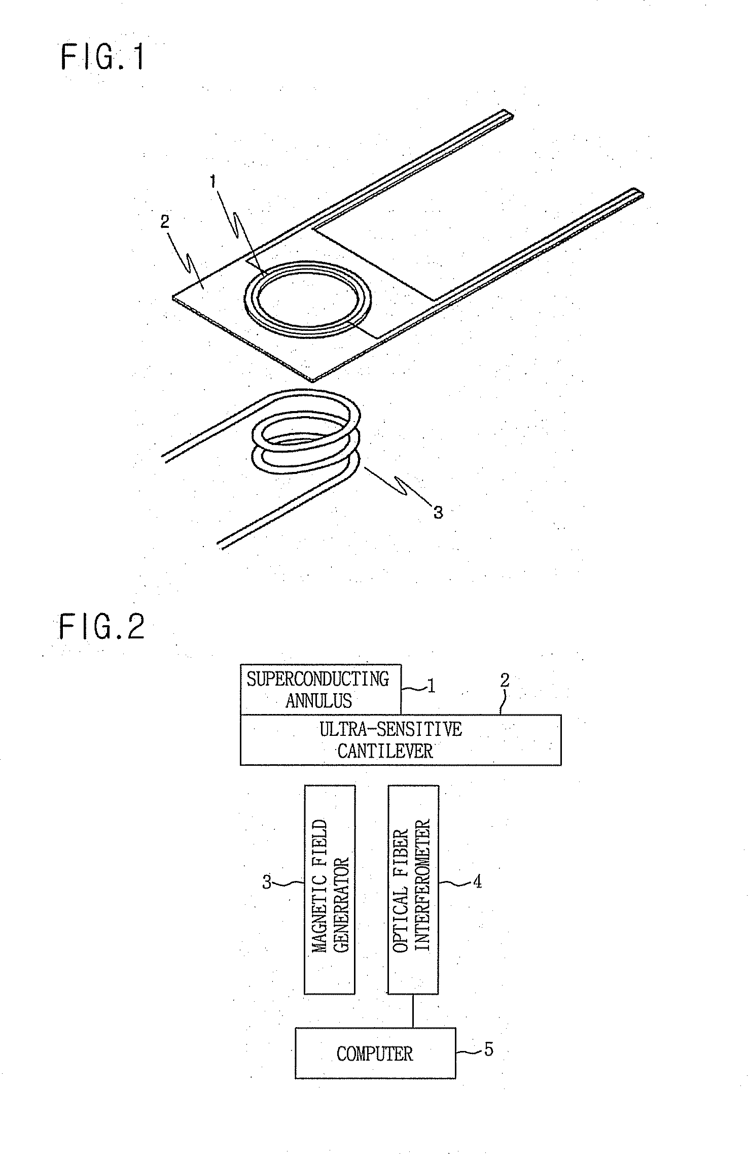 Quantum-based force realization apparatus and force measurer using the same