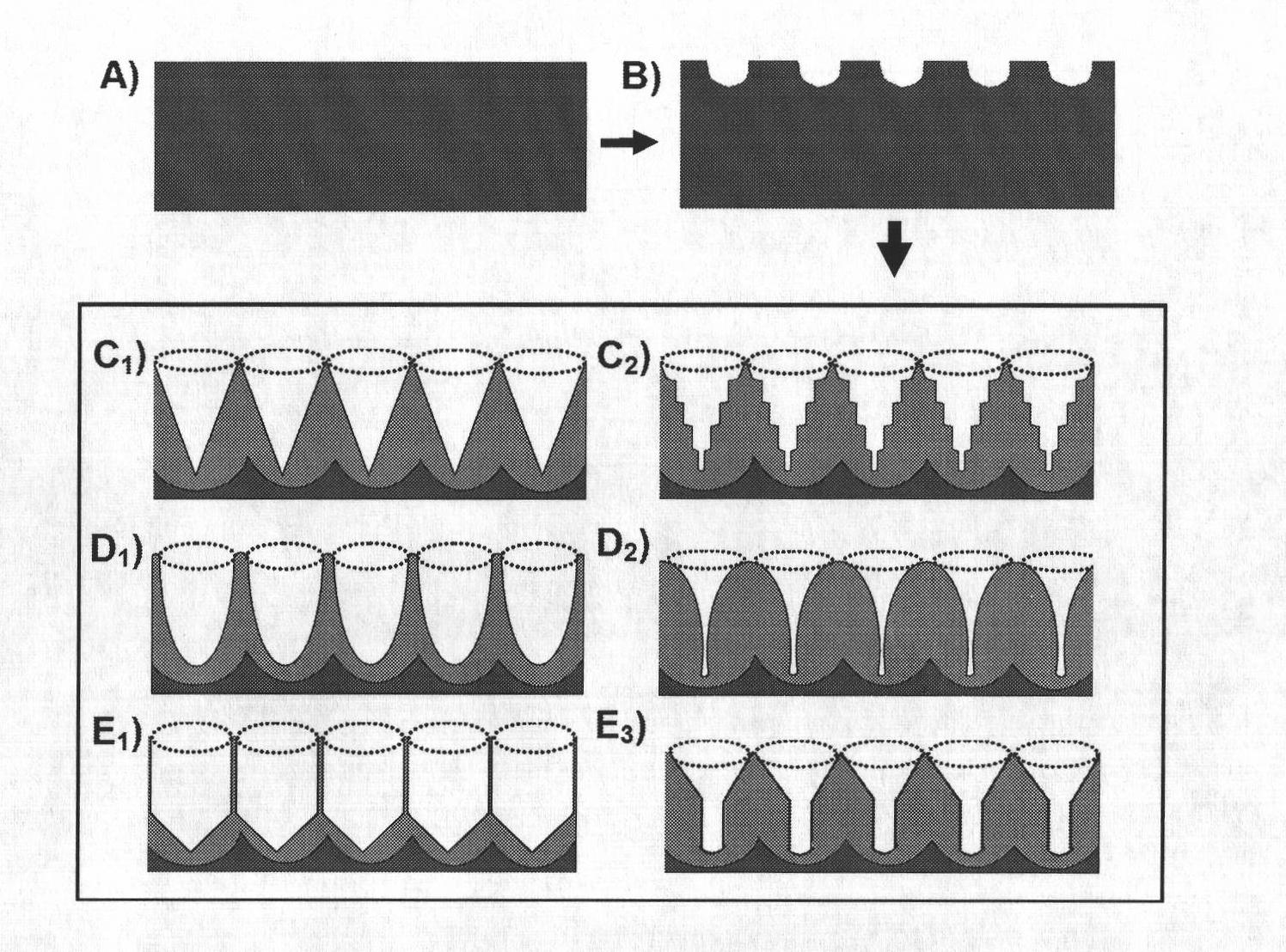 Anodic aluminum oxide template with three-dimensional gradual-changed hole array nanostructure and preparation method of anodic aluminum oxide template