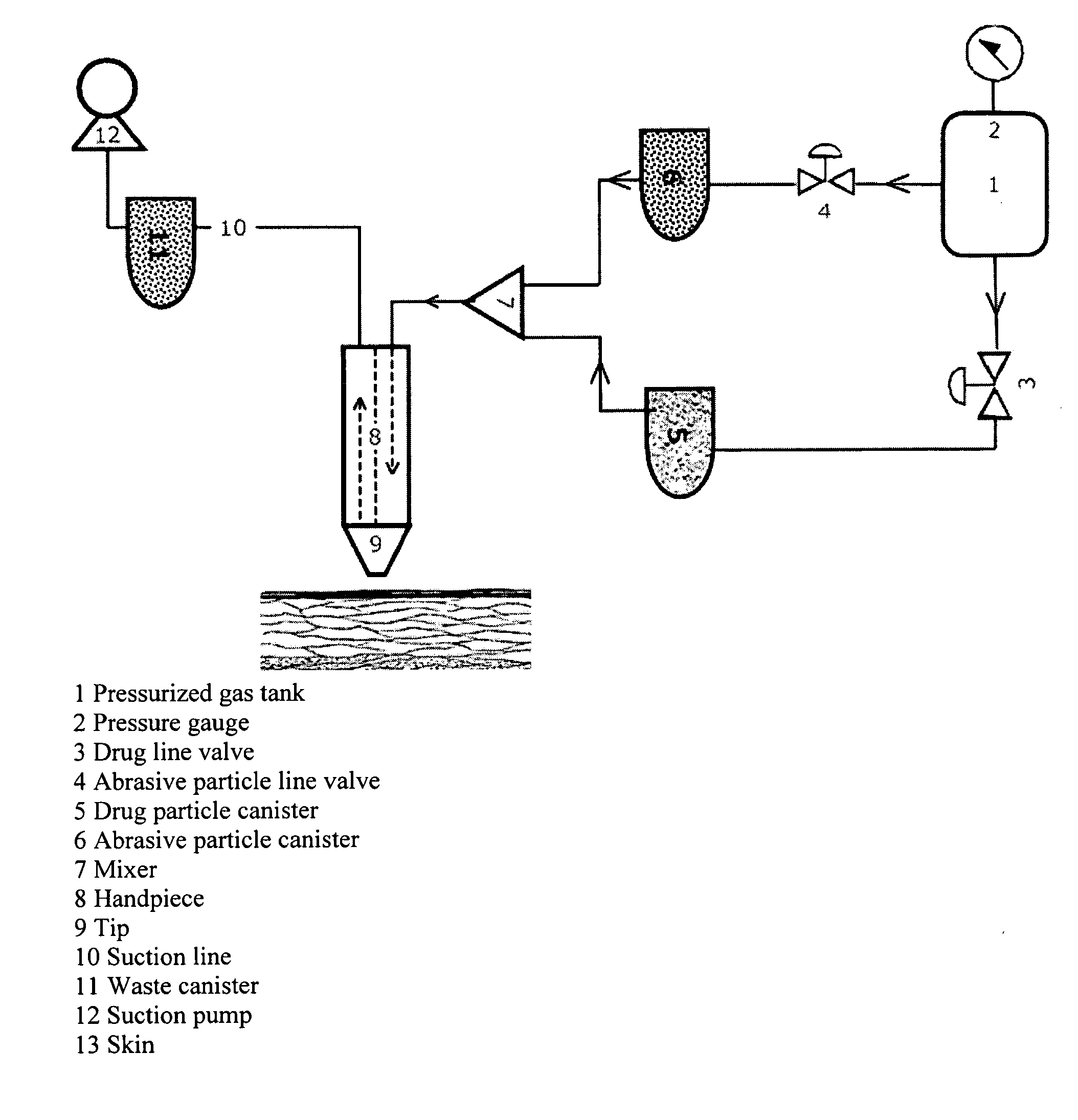 Methods, kits, and compositions for administering pharmaceutical compounds