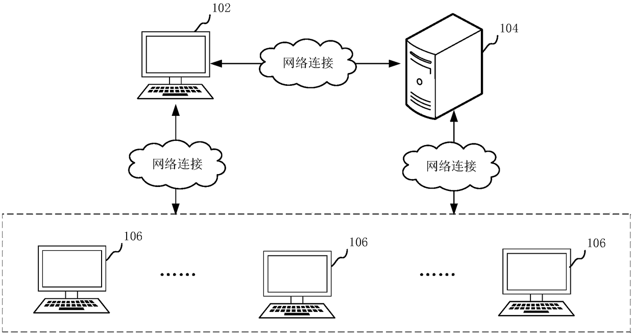 Database configuration method and device, computer equipment and storage medium