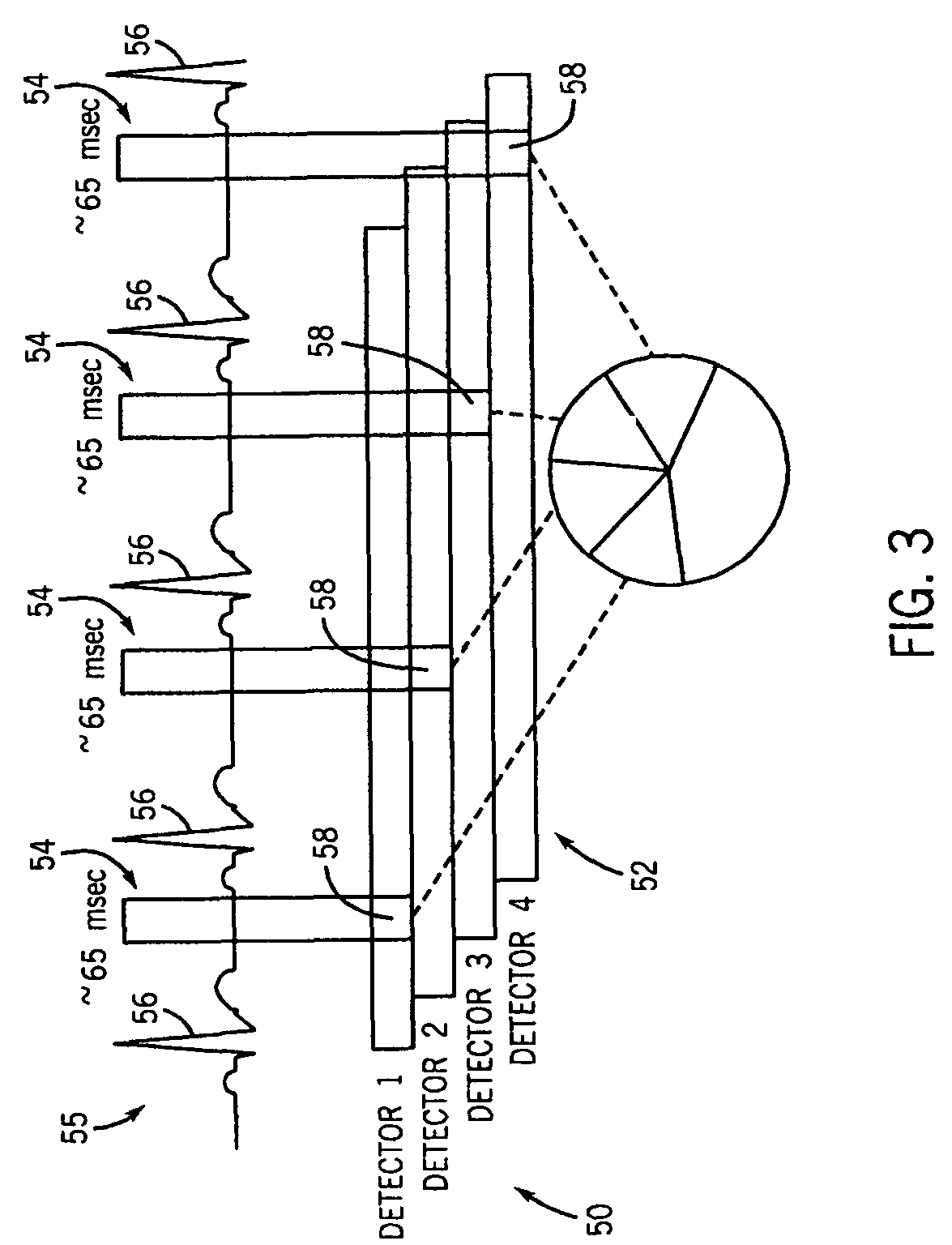 Method and apparatus of multi-phase cardiac imaging