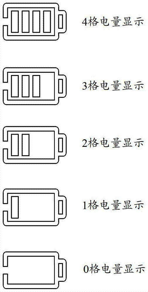 Method and device for detecting electric quantity of remote control