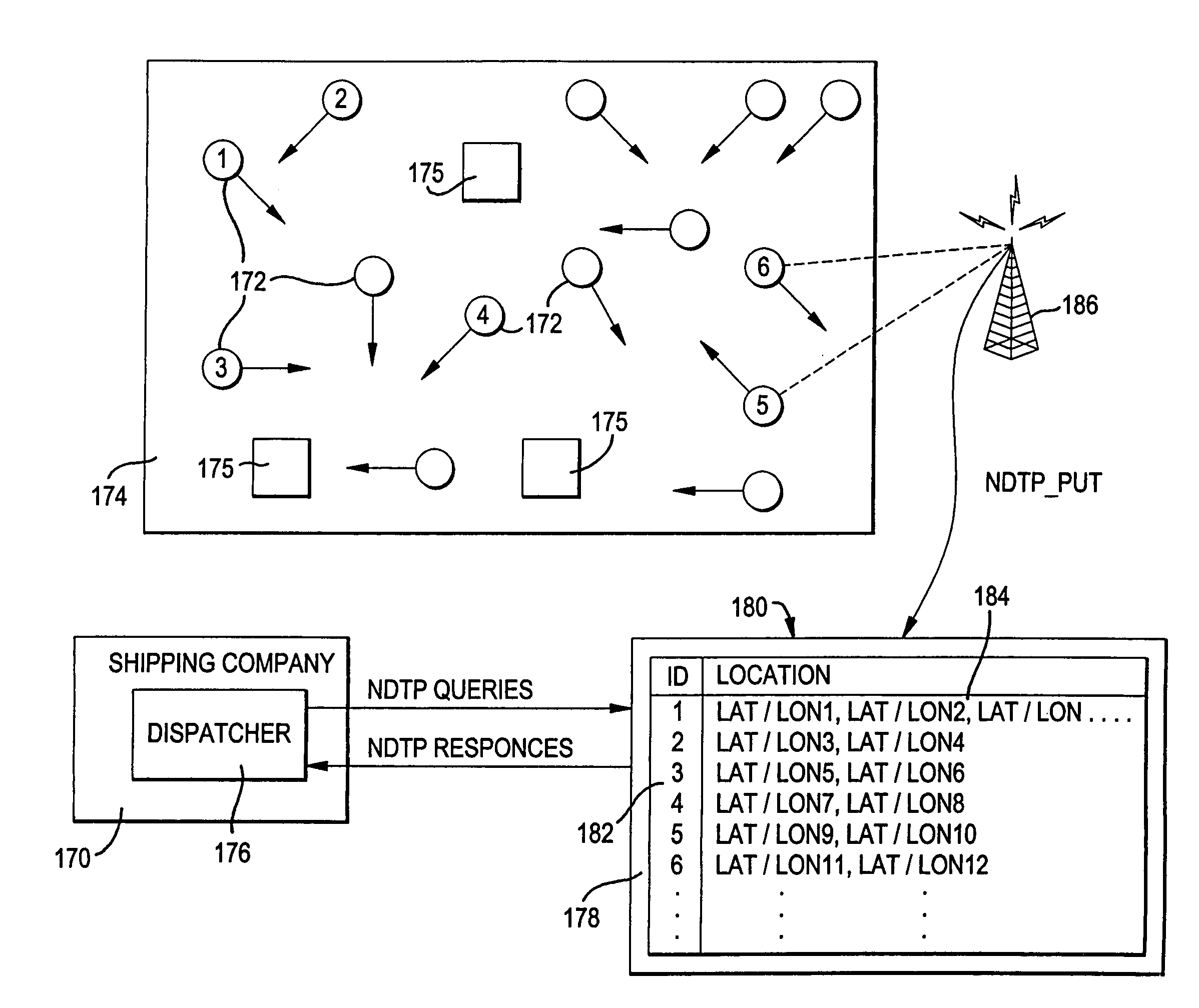 Method and apparatus for managing location information in a network separate from the data to which the location information pertains