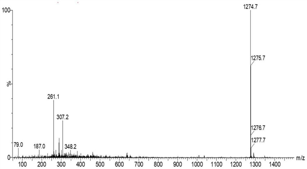 Prodrug nanoparticle for inducing multi-mechanism death of tumor cells as well as preparation method and application of prodrug nanoparticle