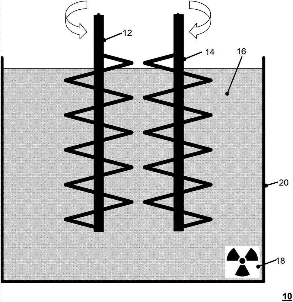 Stirring implement, stirring device and use thereof