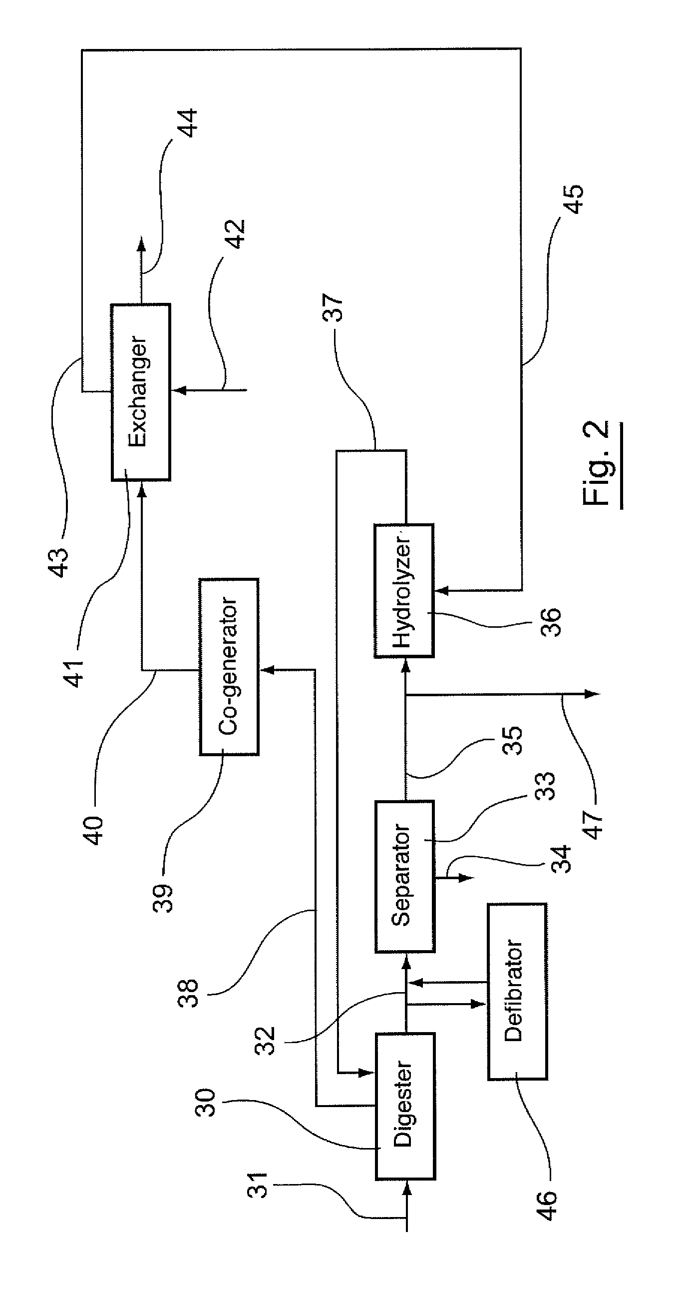 Method for Producing Non-Putrescible Sludge and Energy and Corresponding Plant