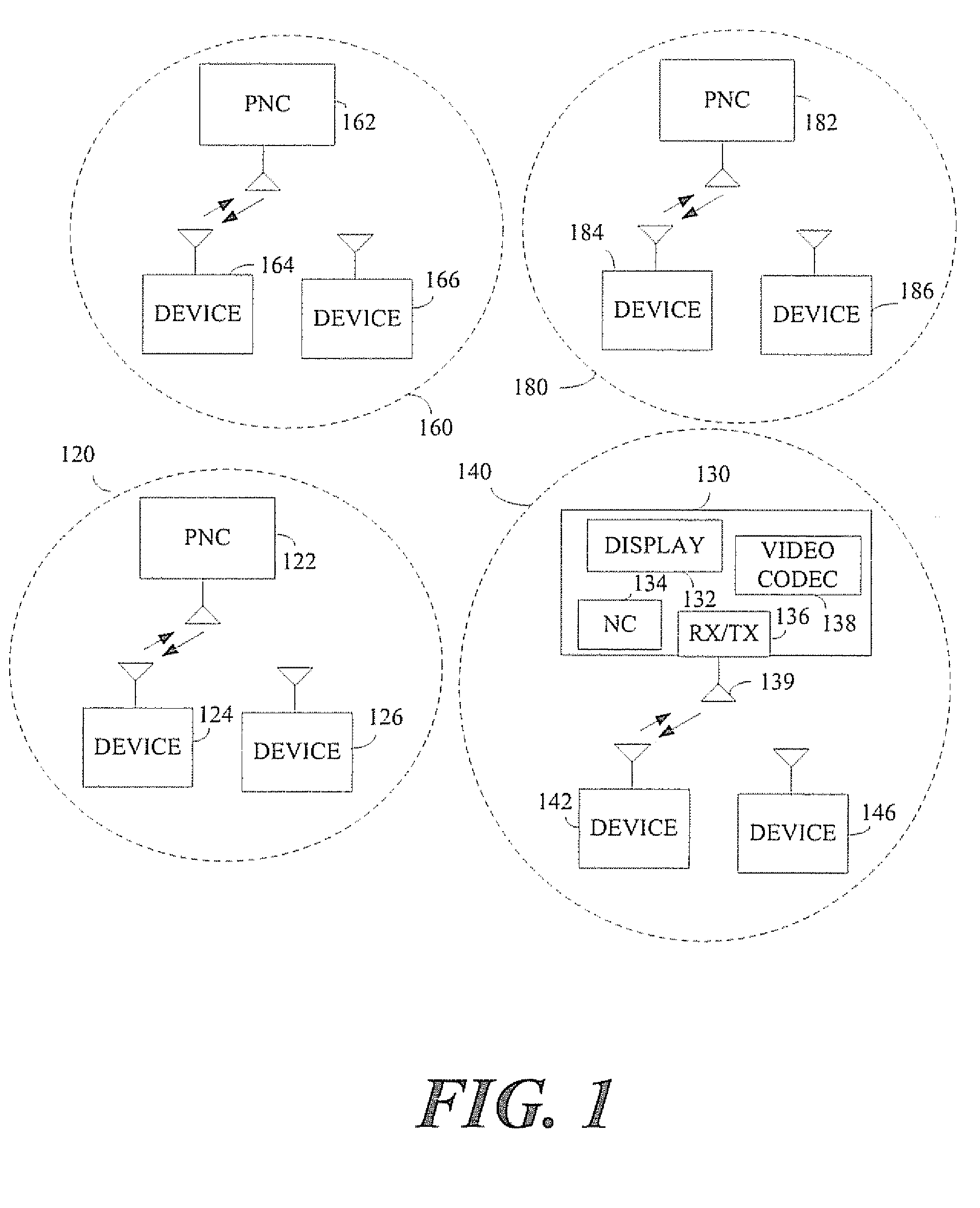 Apparatus and method of communication in a wireless network