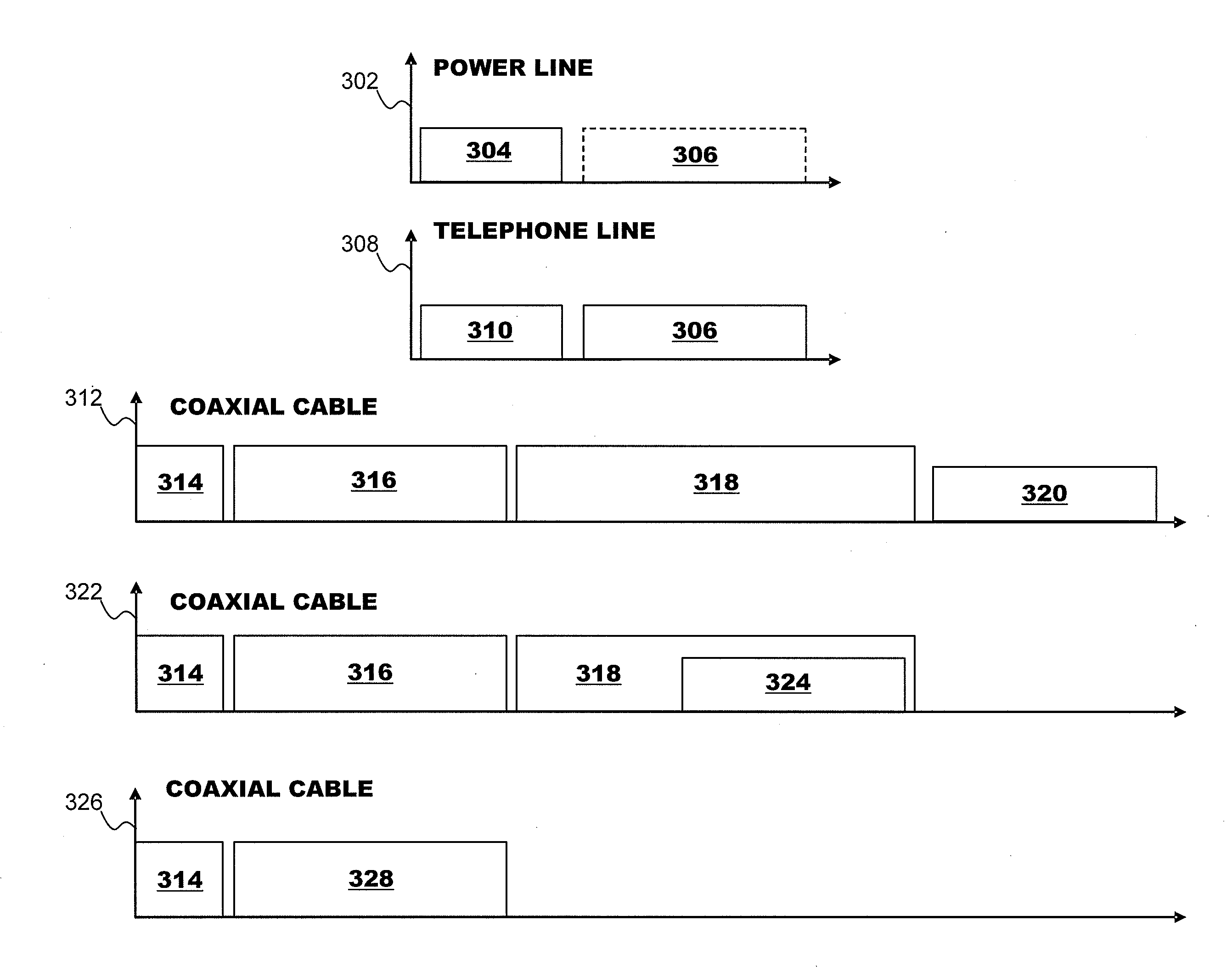 Multi-Wideband Communications over Multiple Mediums within a Network