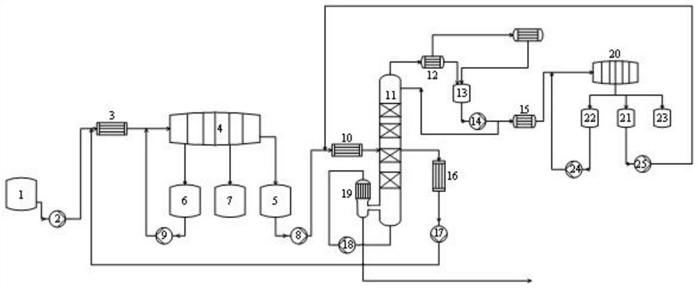 Lactide purification system and purification process - Eureka | Patsnap