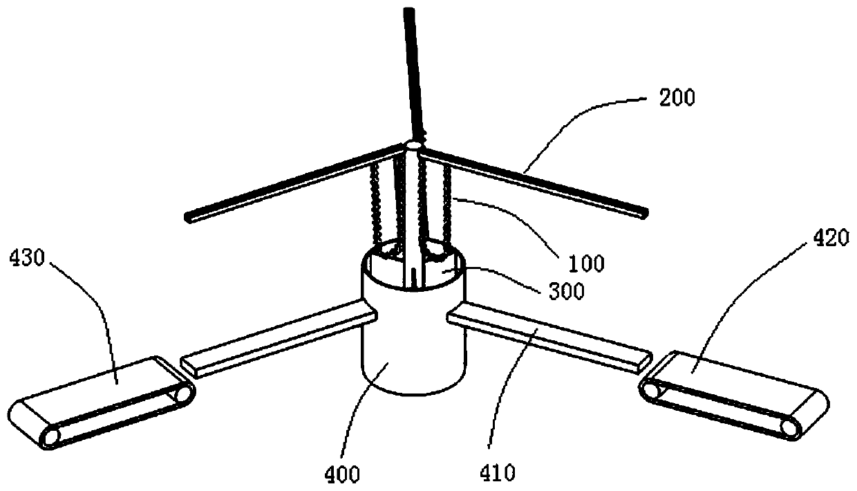 Rotating and mixing carrying system and carrying method thereof