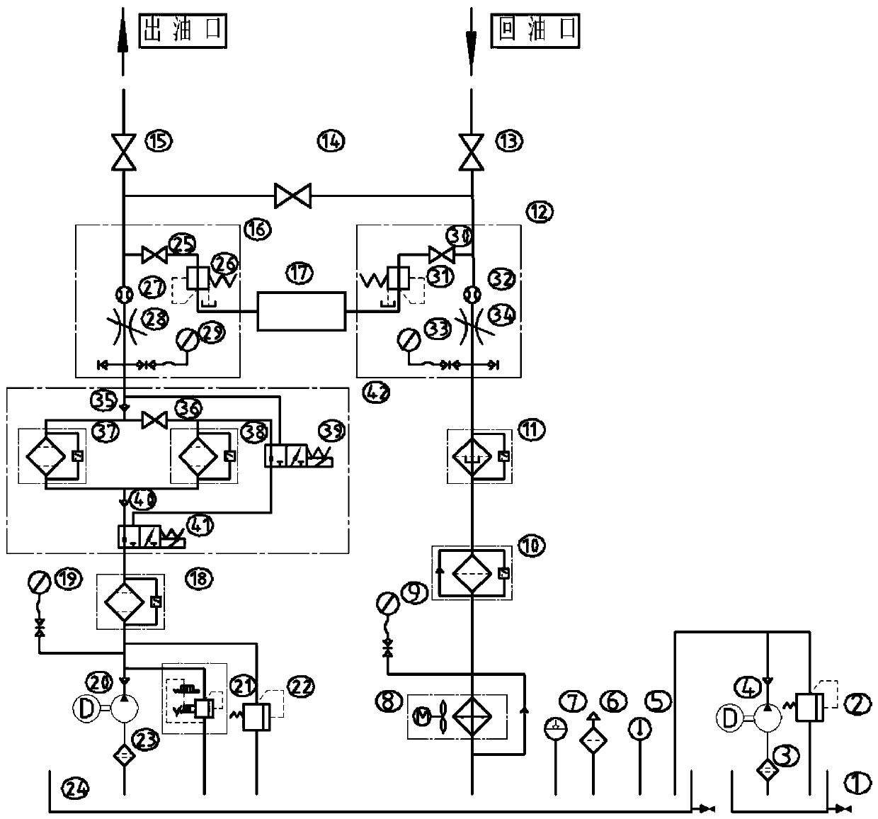 A multifunctional hydraulic cleaning and filtering method