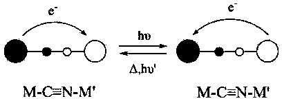 Tripodalcapping ligand and synthetic method thereof, and molybdenum containing complex with tripodalcapping ligand and synthetic method of molybdenum containing complex