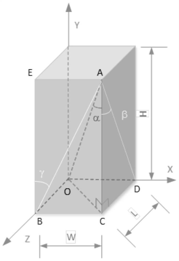 A verticality detection method of communication tower based on UAV video