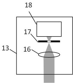Split-pupil confocal discrete fluorescence spectroscopy and fluorescence lifetime detection method and device