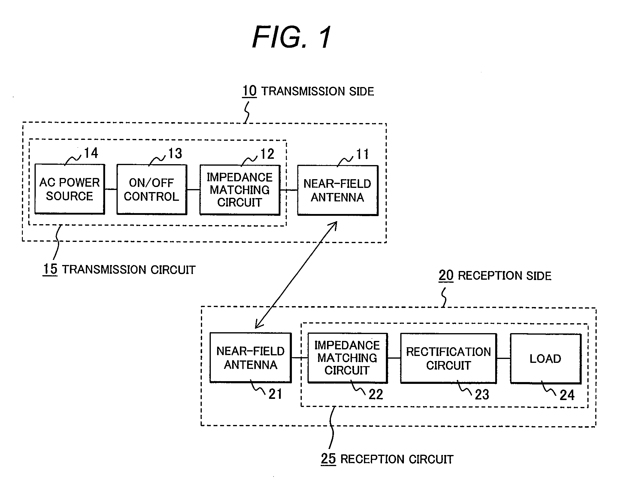 Non-contact power transmission device and near-field antenna for same