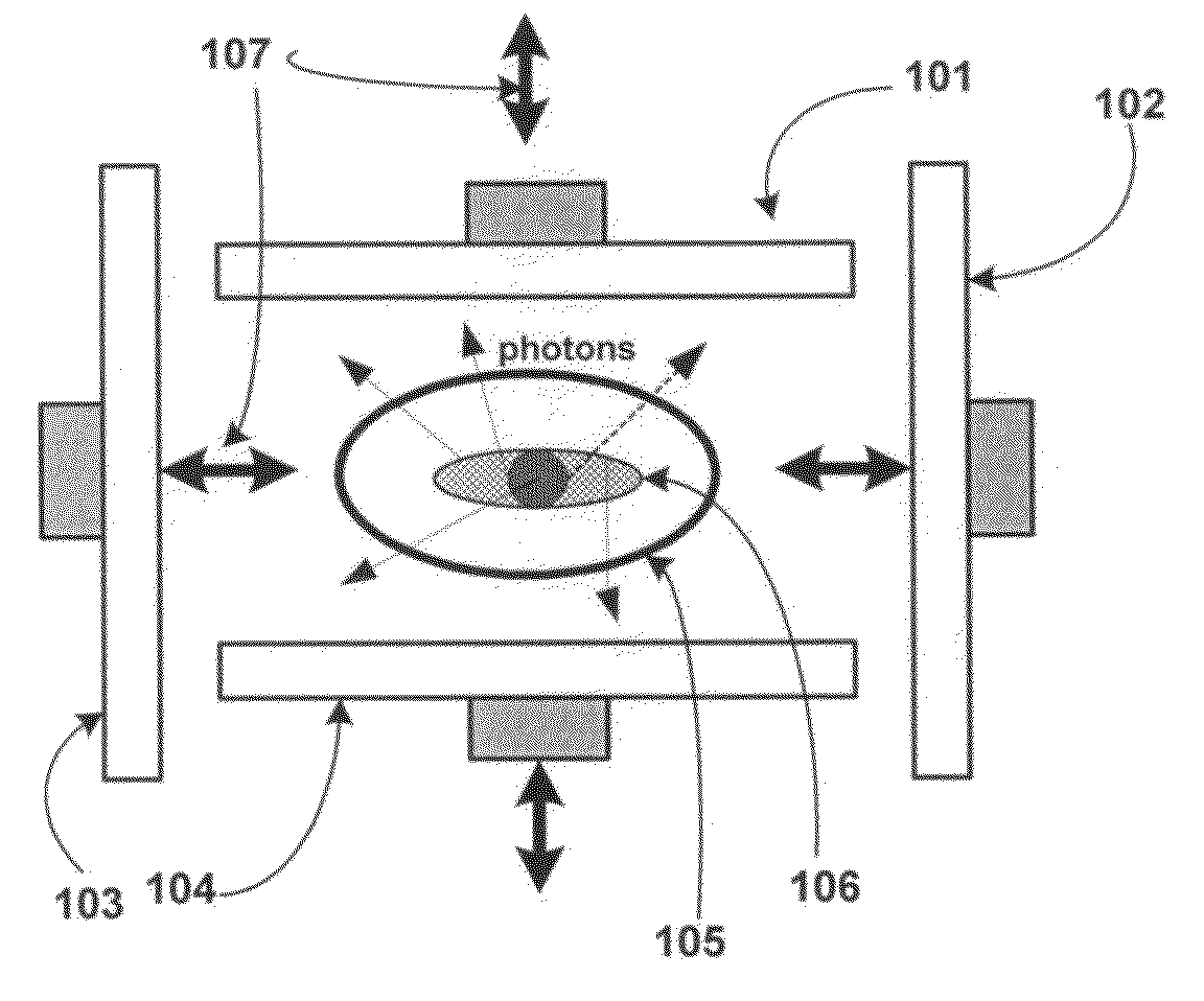 Method and apparatus for high-sensitivity single-photon emission computed tomography