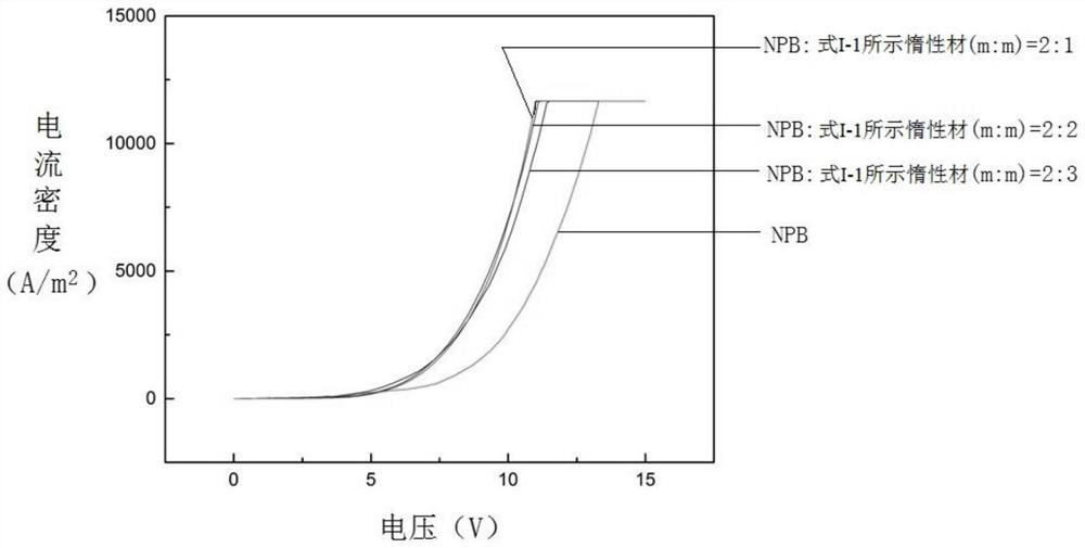 An organic electroluminescent device