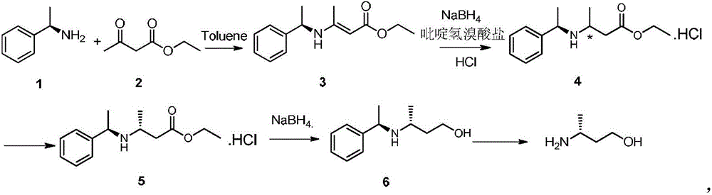 Synthetic method of dolutegravir key intermediate (R)-3-aminobutanol