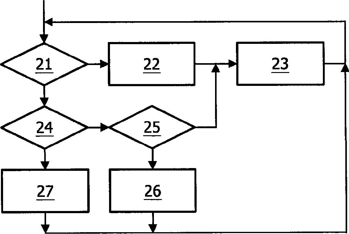 Replacement of frame data in a video stream signal