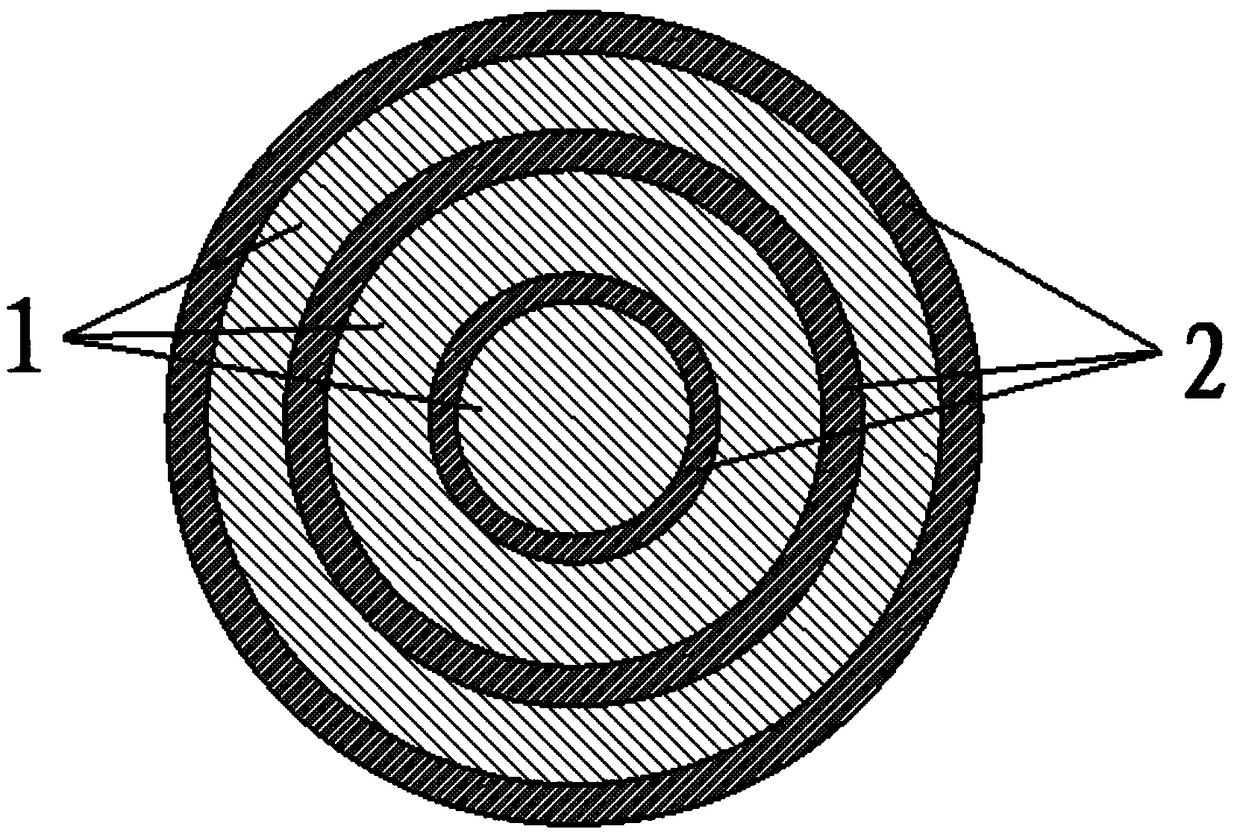 Preparation method of Bi-2212 multi-core superconducting wire