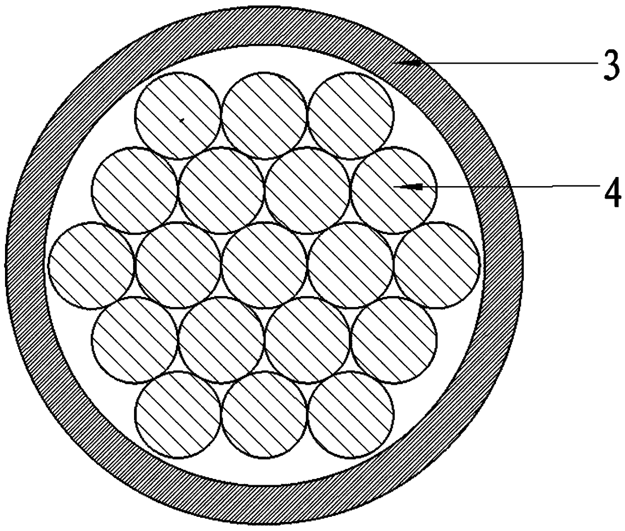 Preparation method of Bi-2212 multi-core superconducting wire