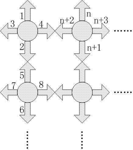 Automatic implementation method for high-uniformity magnet shim coil design