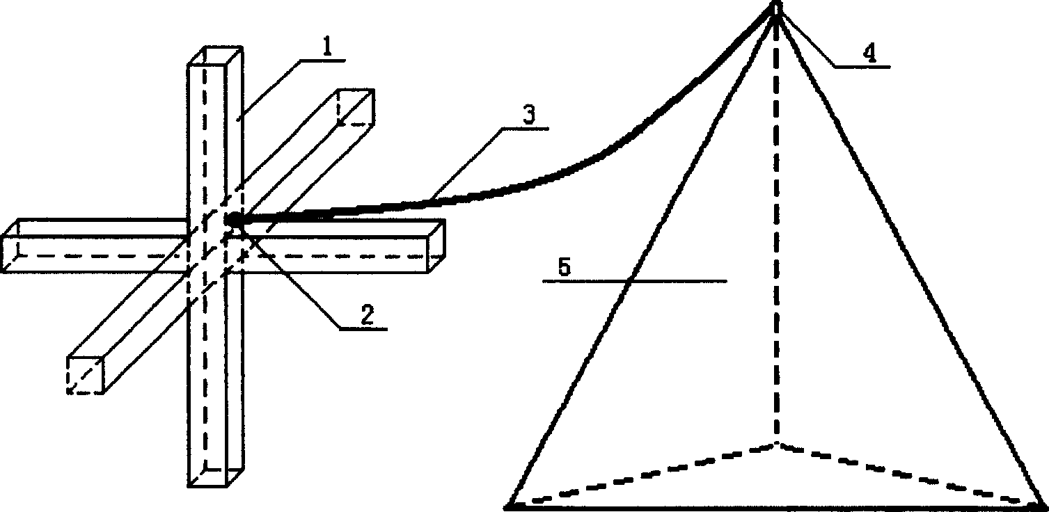 Method of preventing cut-off material from being washed away