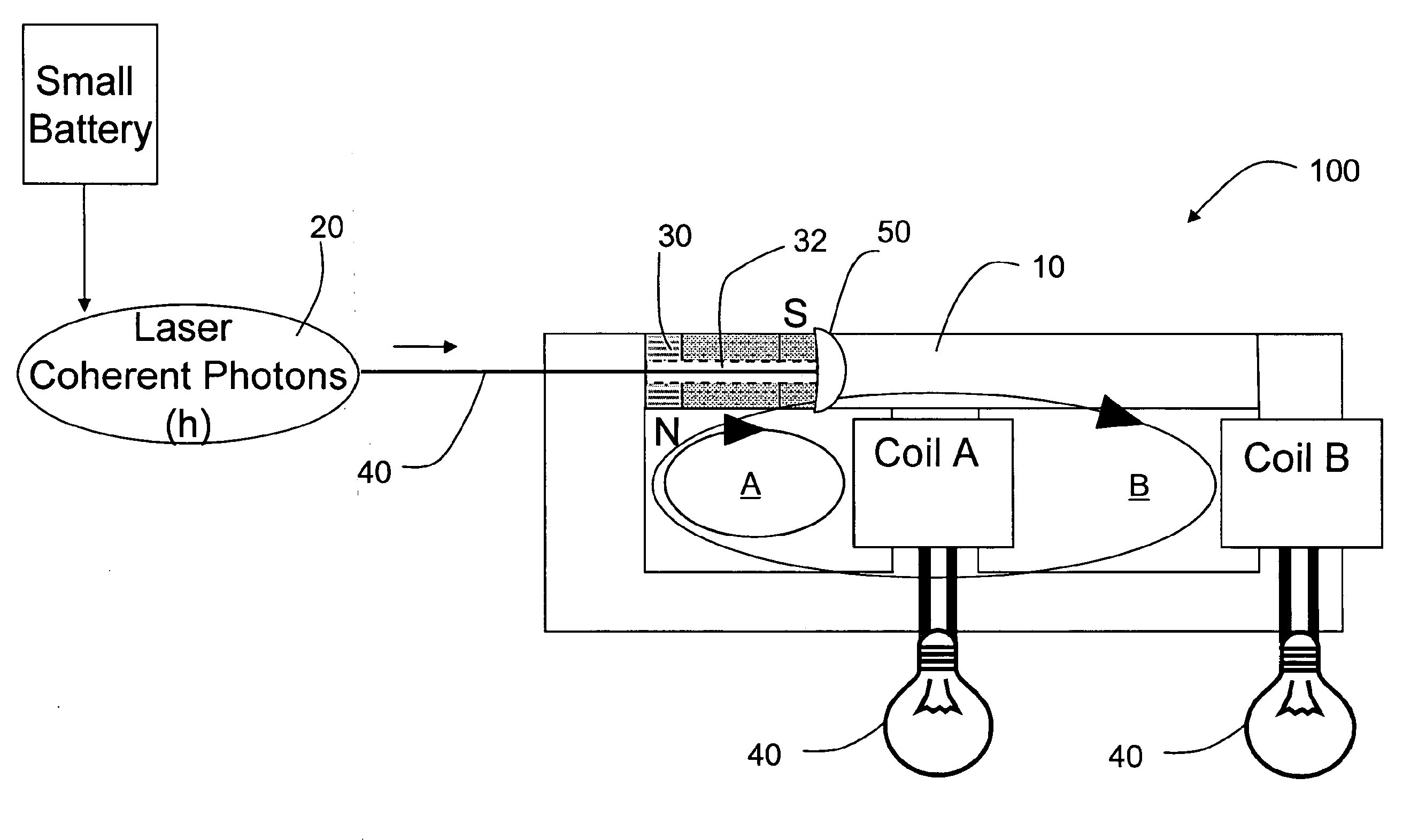 Method and Apparatus for Direct Energy Conversion