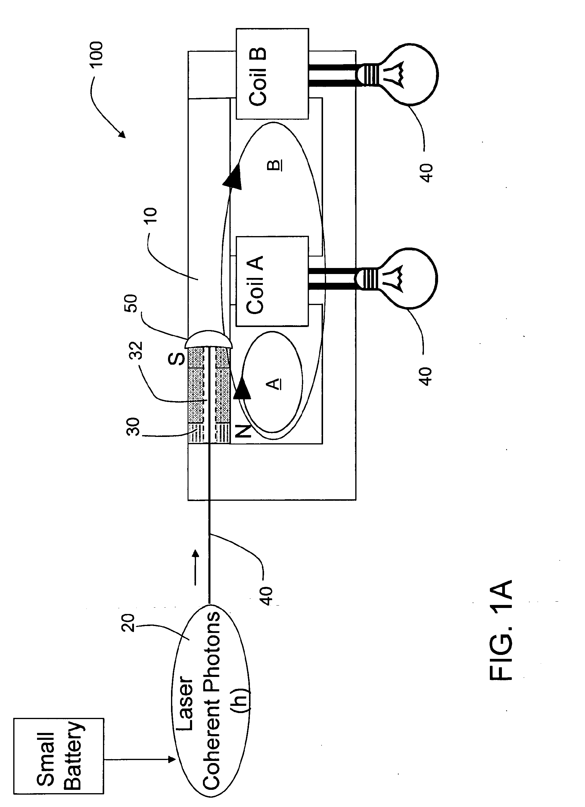 Method and Apparatus for Direct Energy Conversion