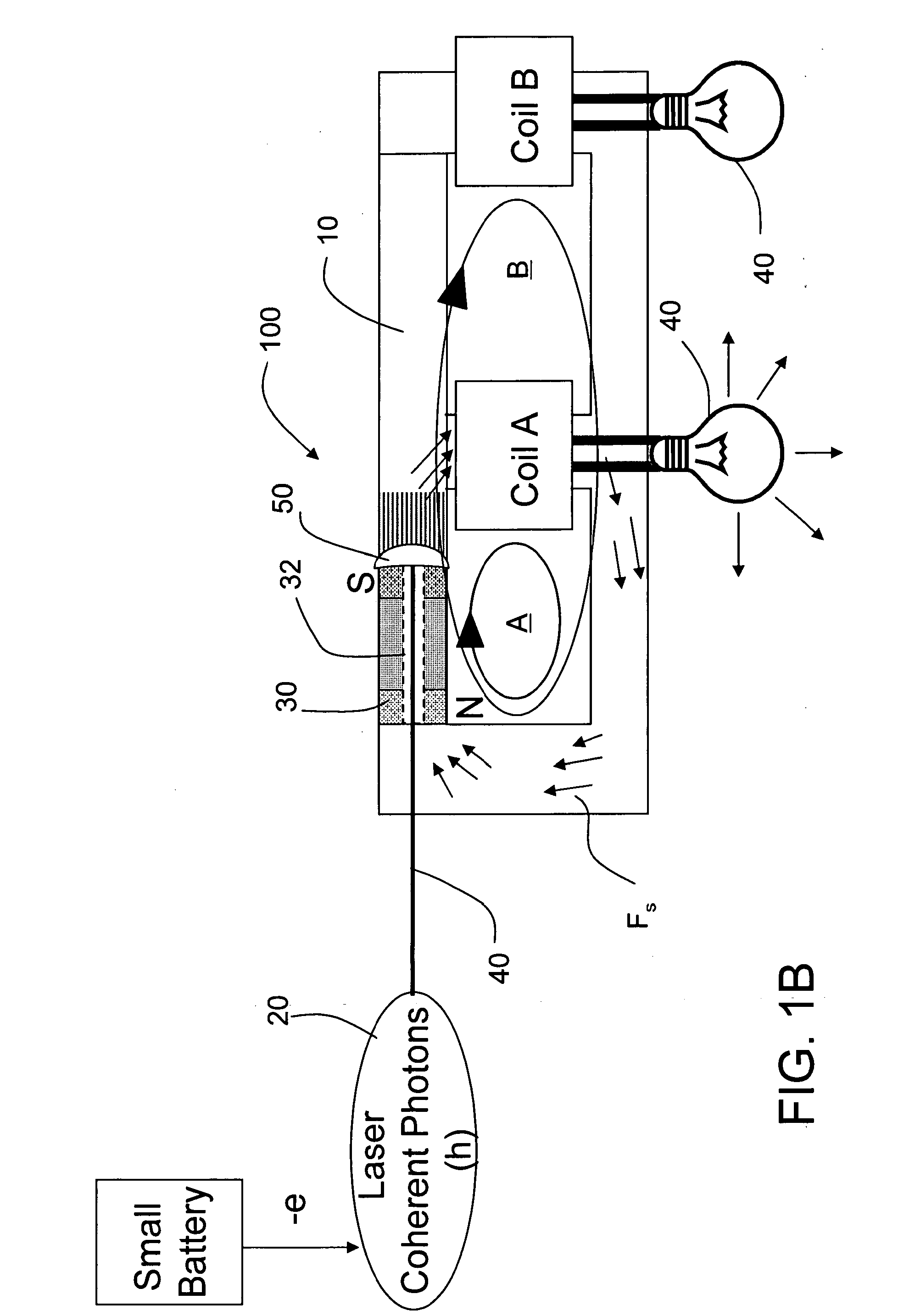 Method and Apparatus for Direct Energy Conversion