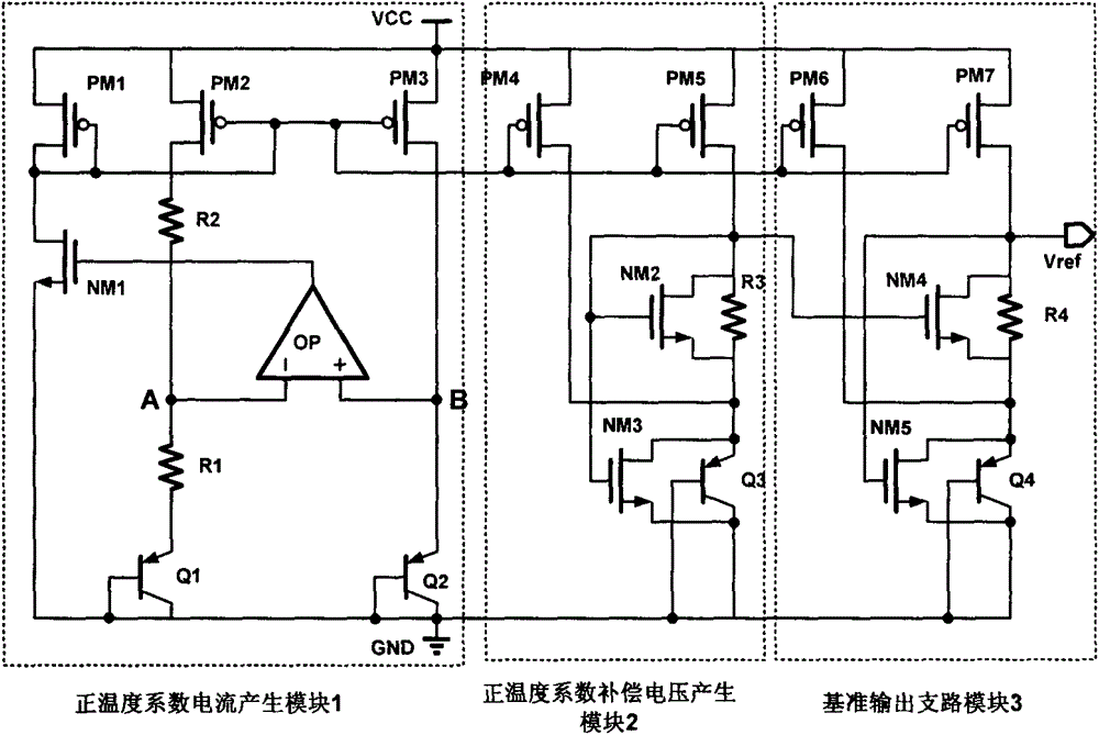 A High Precision Bandgap Reference Voltage Source