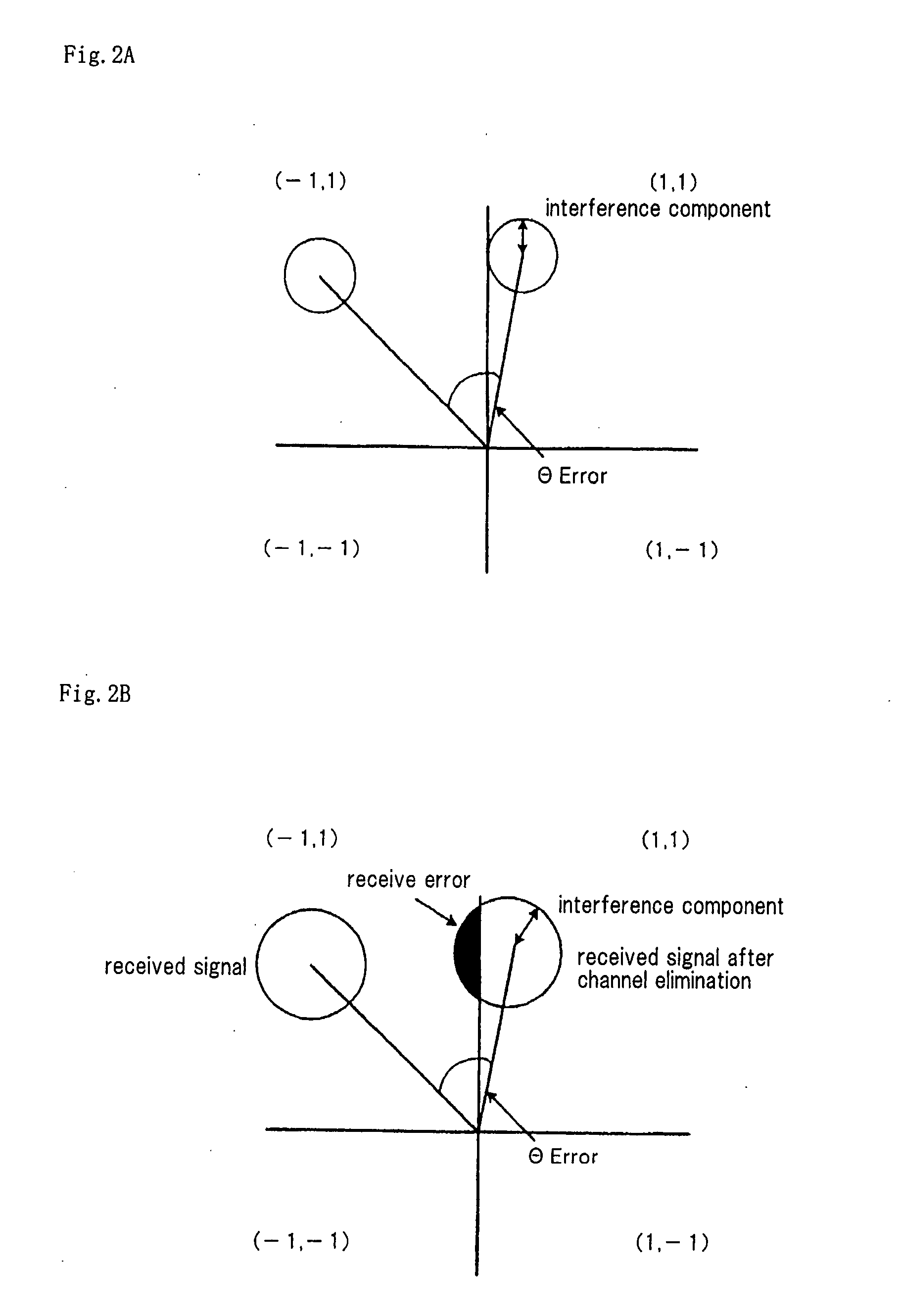 Pilot Signal Transmission Method and Radio Communication System for Enabling Measurement of Reception Quality with High Accurancy