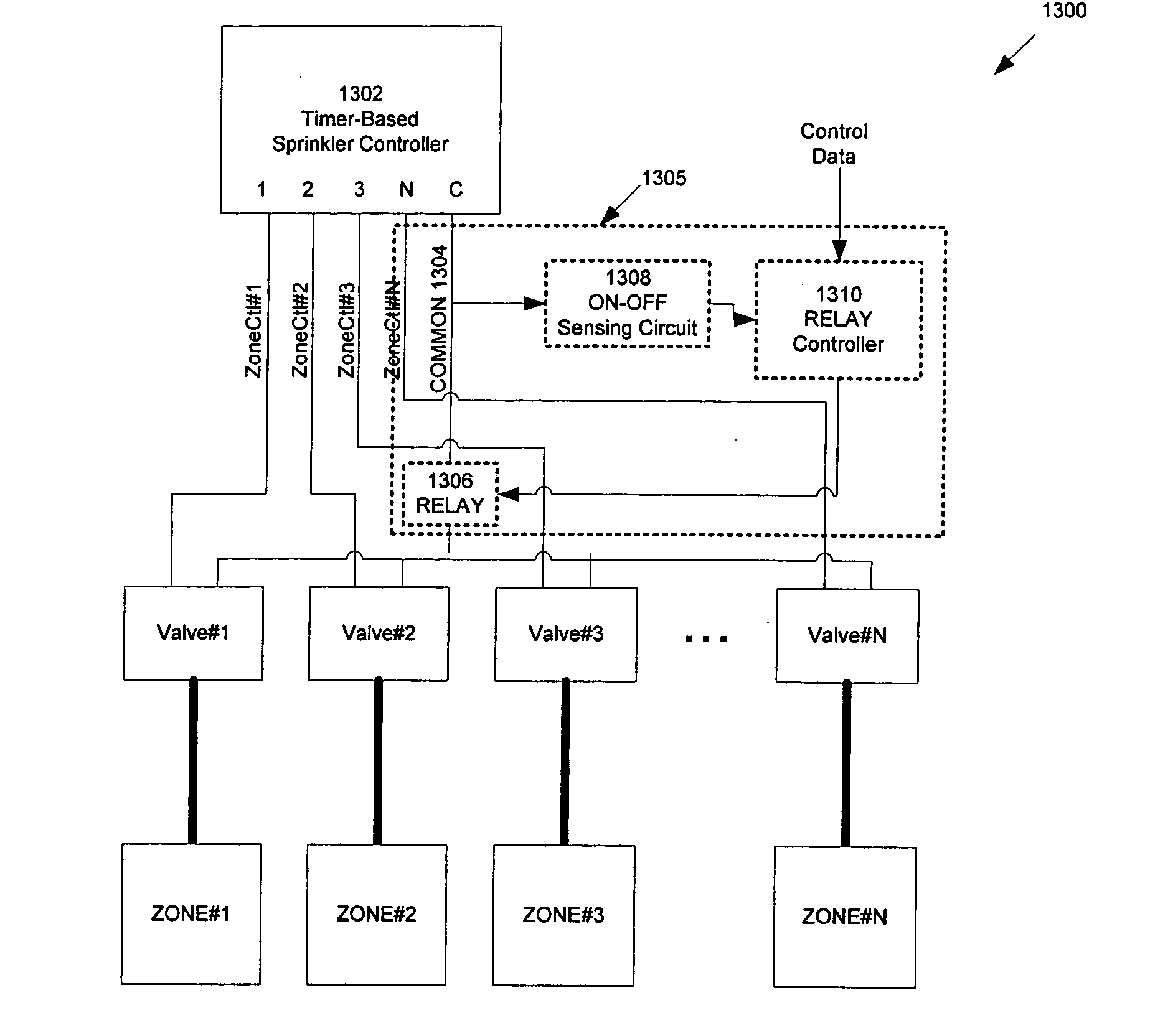 Two-wire control of sprinkler system
