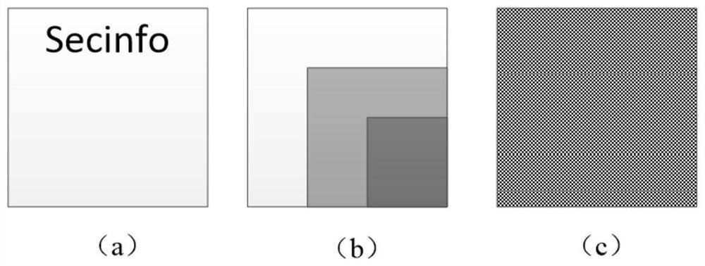 Information hiding method and device and computer storage medium