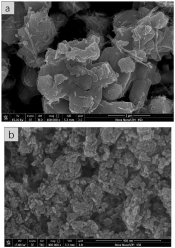 Batch preparation method of nanometer cadmium hydroxide or nanometer cadmium oxide