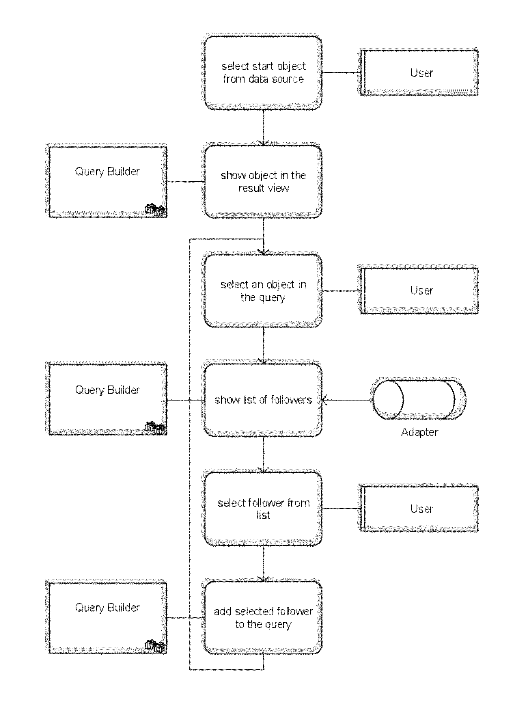 System and method for graphically creating queries on model data