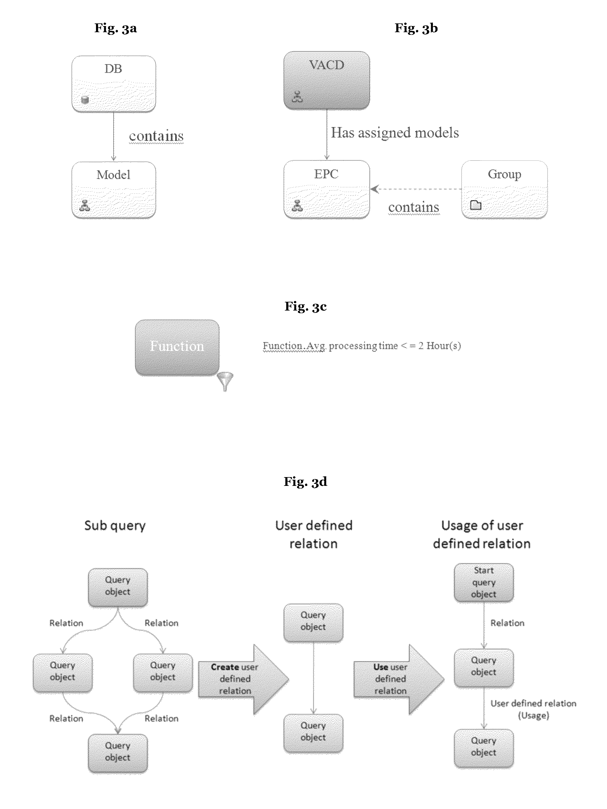 System and method for graphically creating queries on model data