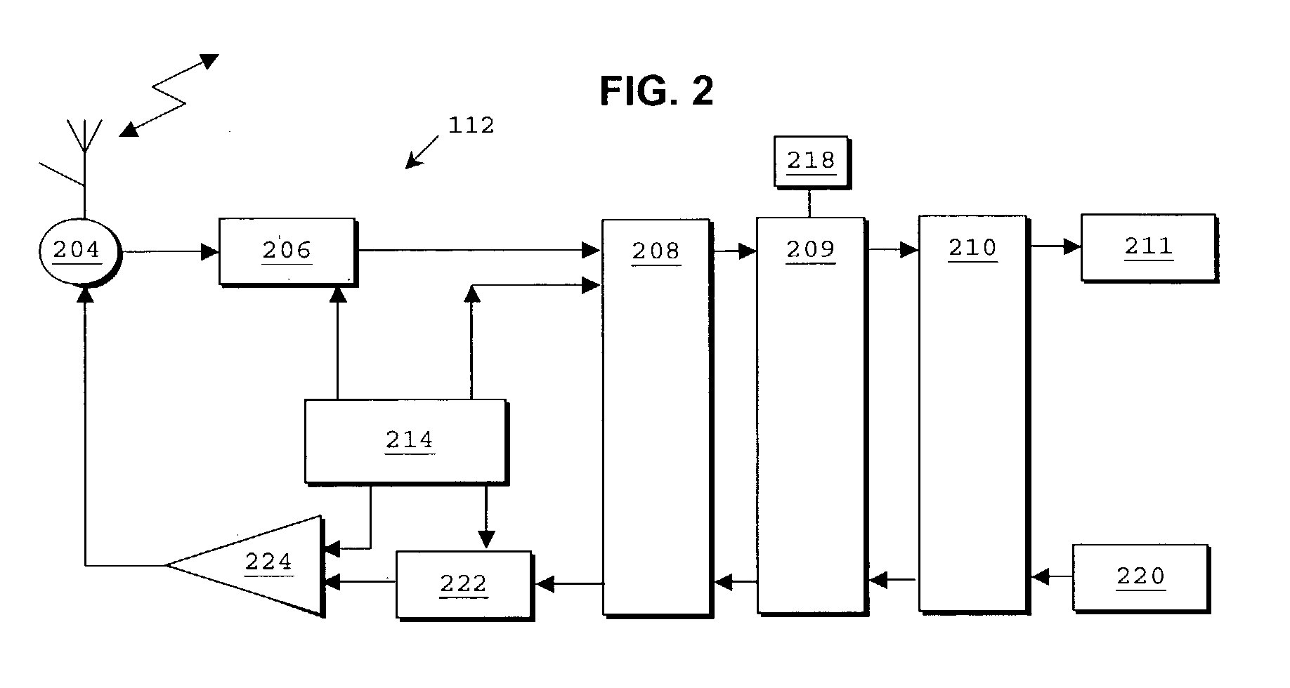 Method and arrangement for power control