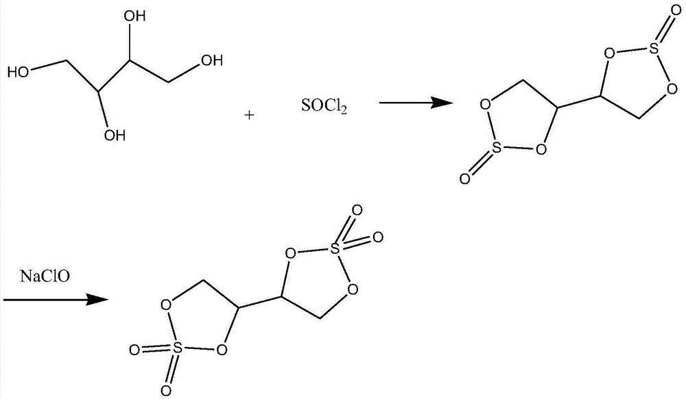 Production method of 3,3-biethylene sulfate
