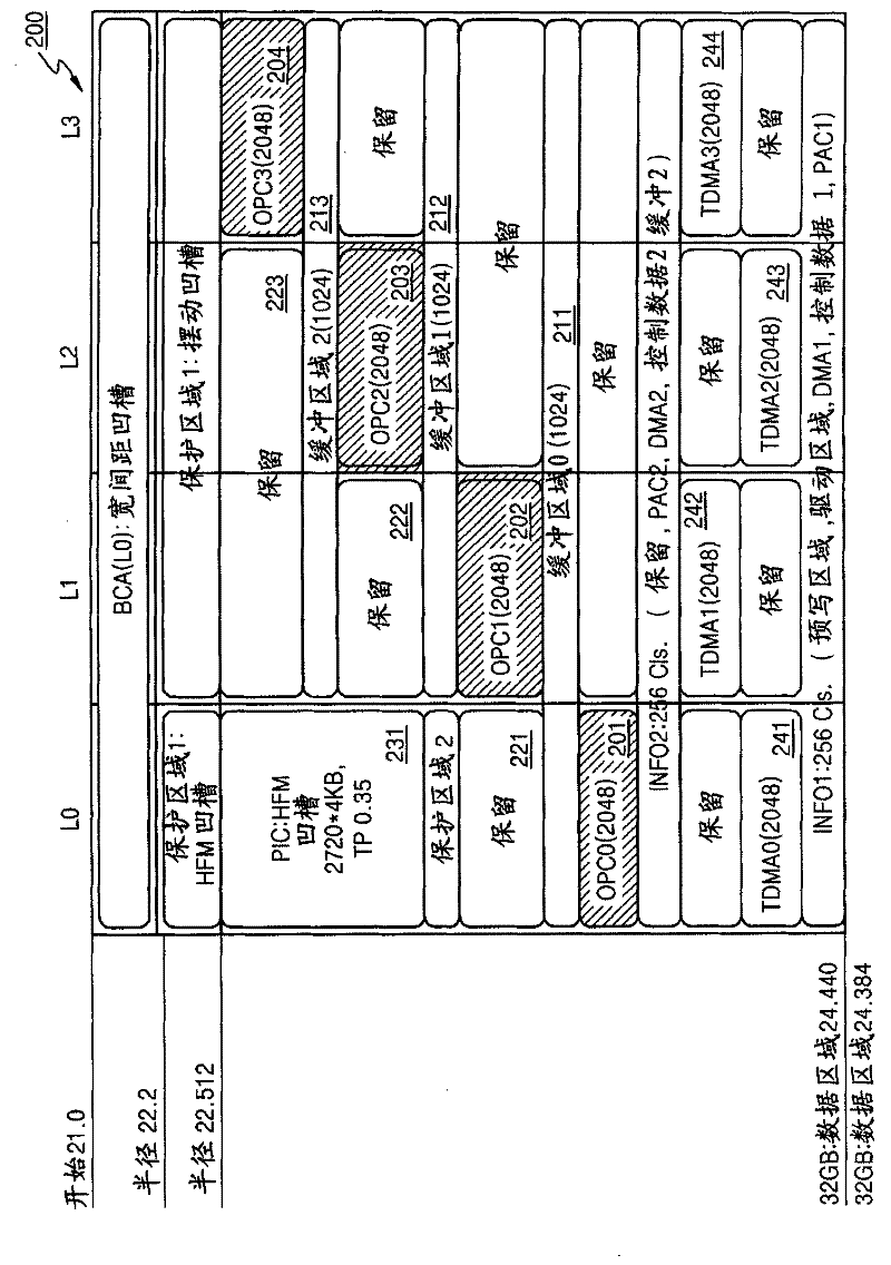 Information storage medium, record reproducing device and record reproducing method