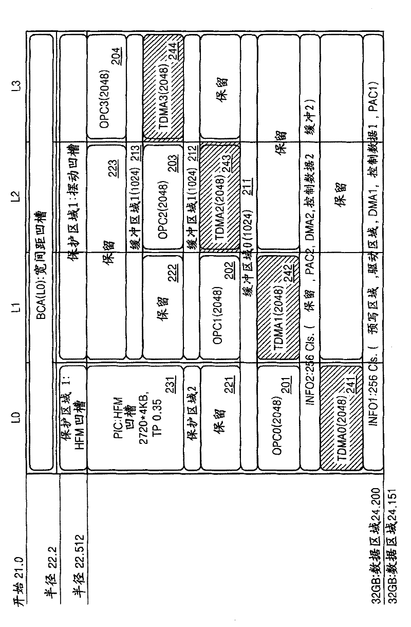 Information storage medium, record reproducing device and record reproducing method