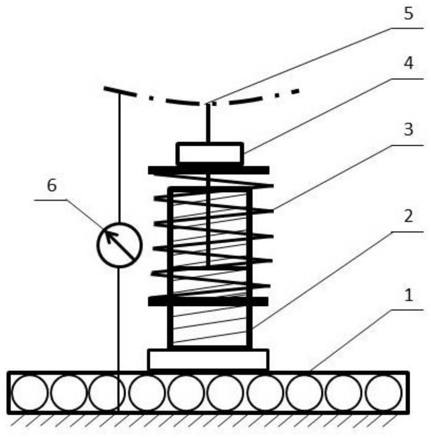 Aircraft test setups, restraint and loading methods, tare and loading methods