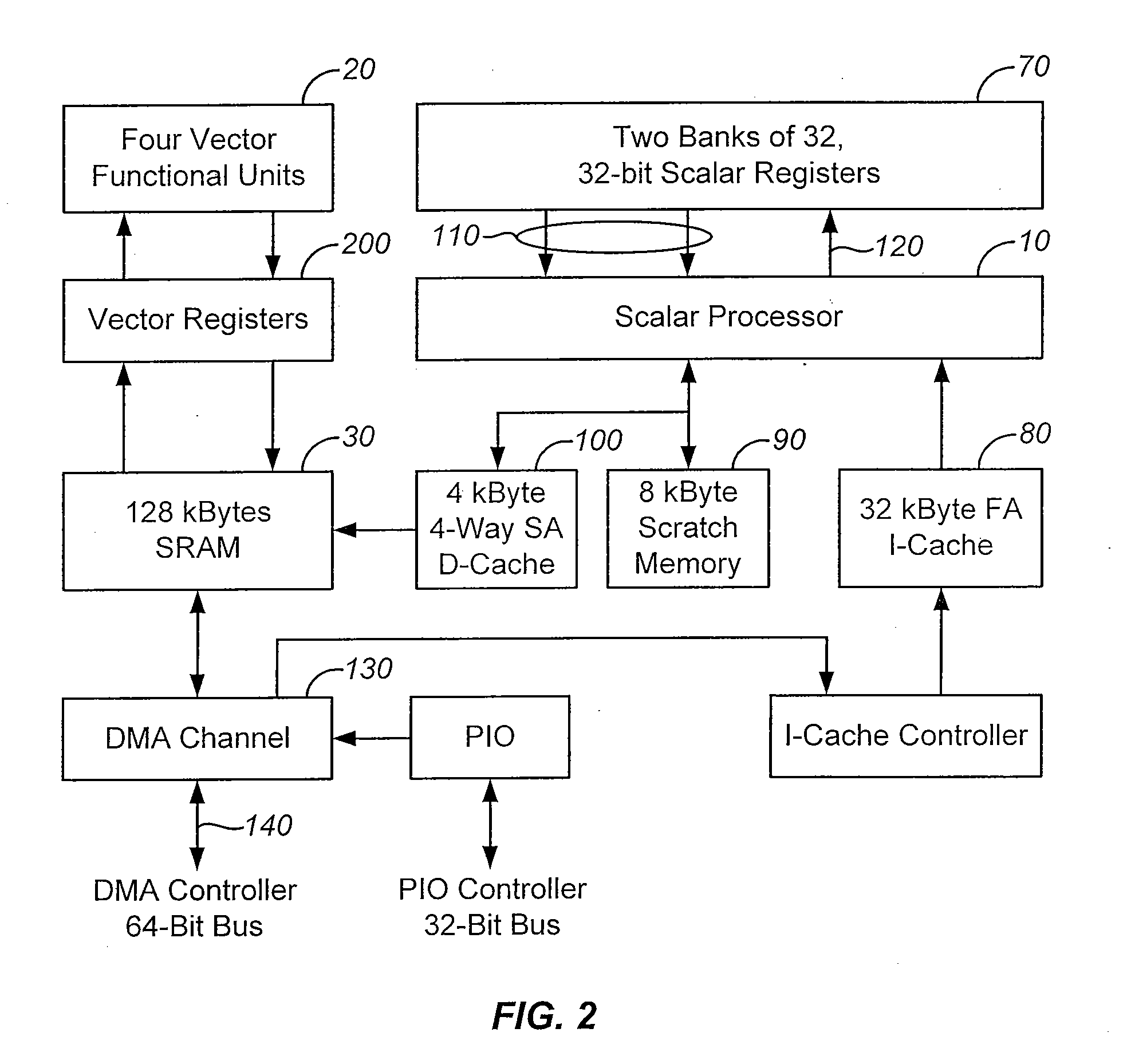 Convolver Architecture for Vector Processor