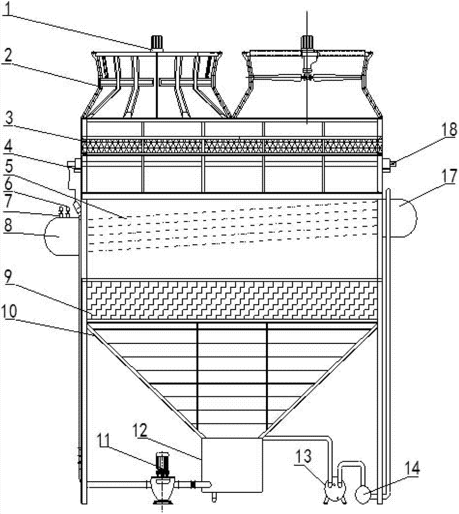 Ranking cycle cold source device and vacuum breakdown self diagnosis method