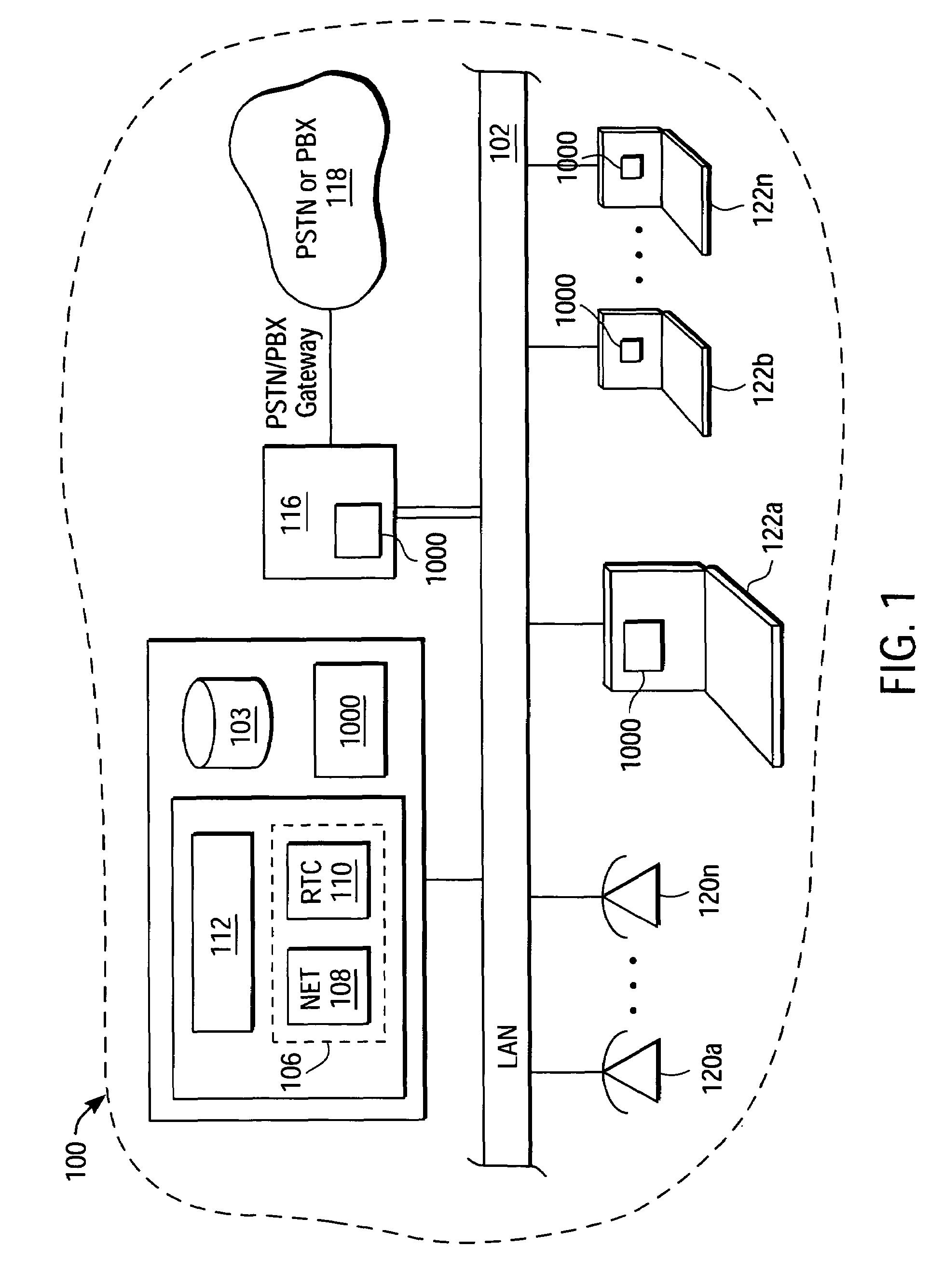 System and method for distributed modeling of real time systems