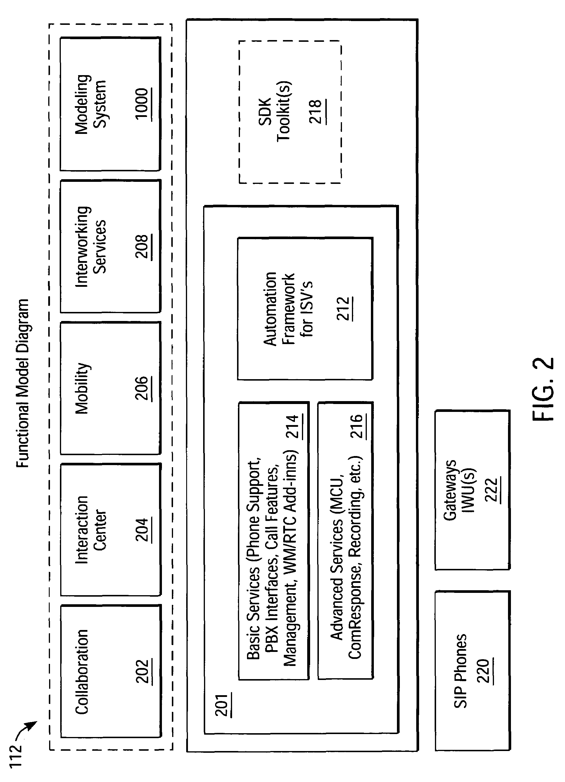 System and method for distributed modeling of real time systems