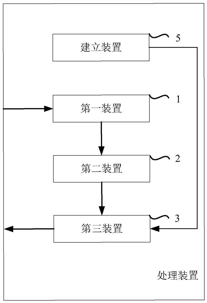 A method and device for obtaining text data of trademark image