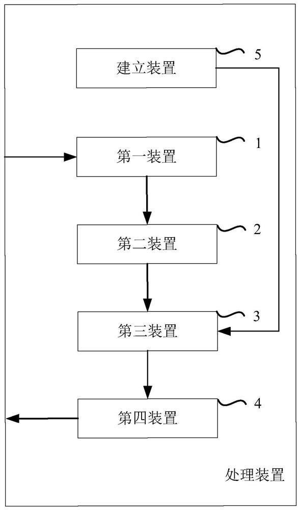 A method and device for obtaining text data of trademark image