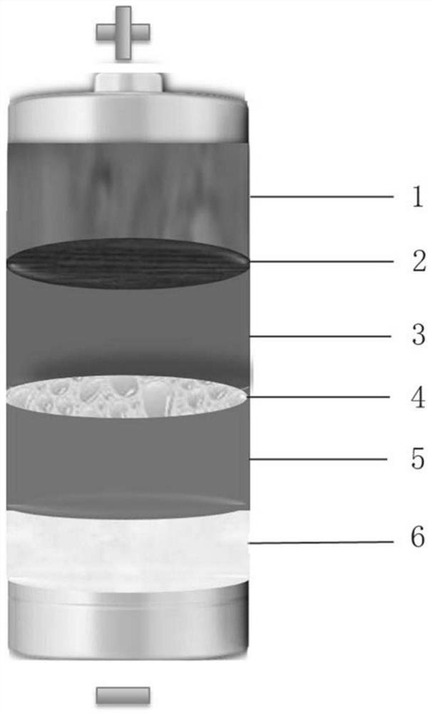 Metal-hydrogen battery and preparation method thereof