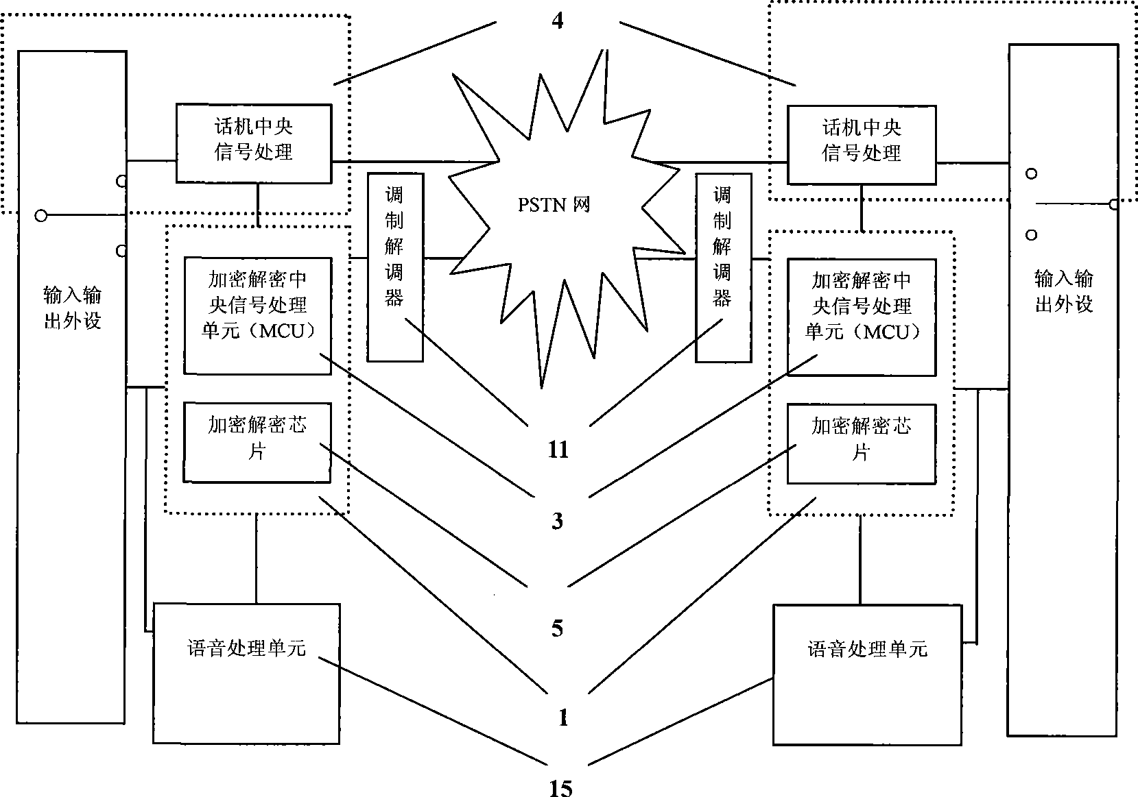 Data ciphering and deciphering communication terminal